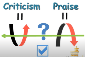 Featured Image :Criticism vs Praise